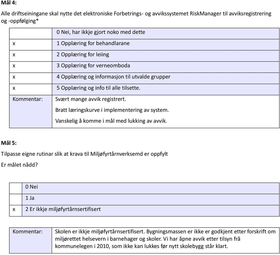 Bratt læringskurve i implementering av system. Vanskelig å komme i mål med lukking av avvik. Mål 5: Tilpasse eigne rutinar slik at krava til Miljøfyrtårnverksemd er oppfylt Er målet nådd?