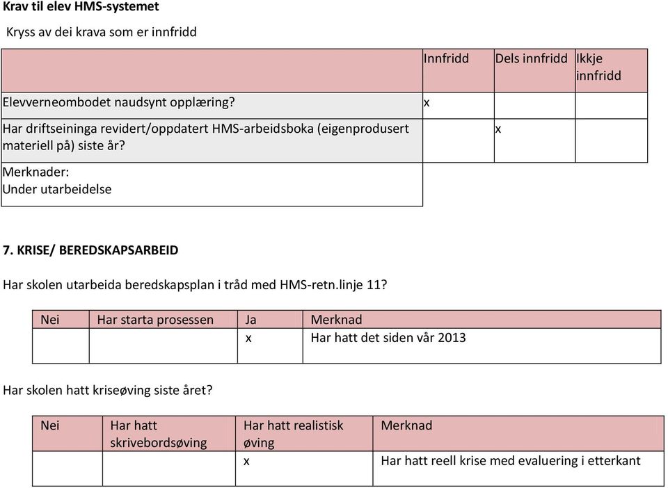 Merknader: Under utarbeidelse Innfridd Dels innfridd Ikkje innfridd 7.