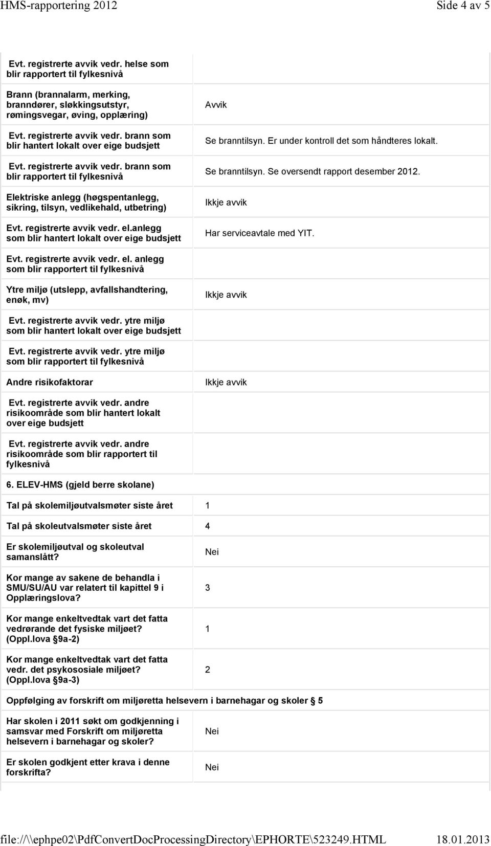 anlegg som blir hantert lokalt over eige budsjett Avvik Se branntilsyn. Er under kontroll det som håndteres lokalt. Se branntilsyn. Se oversendt rapport desember 0. Har serviceavtale med YIT. Evt.