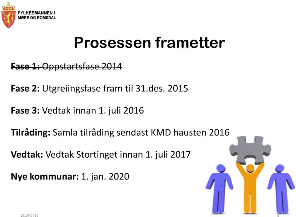 juli 2016 Tilråding: Samla tilråding sendast KMD hausten 2016