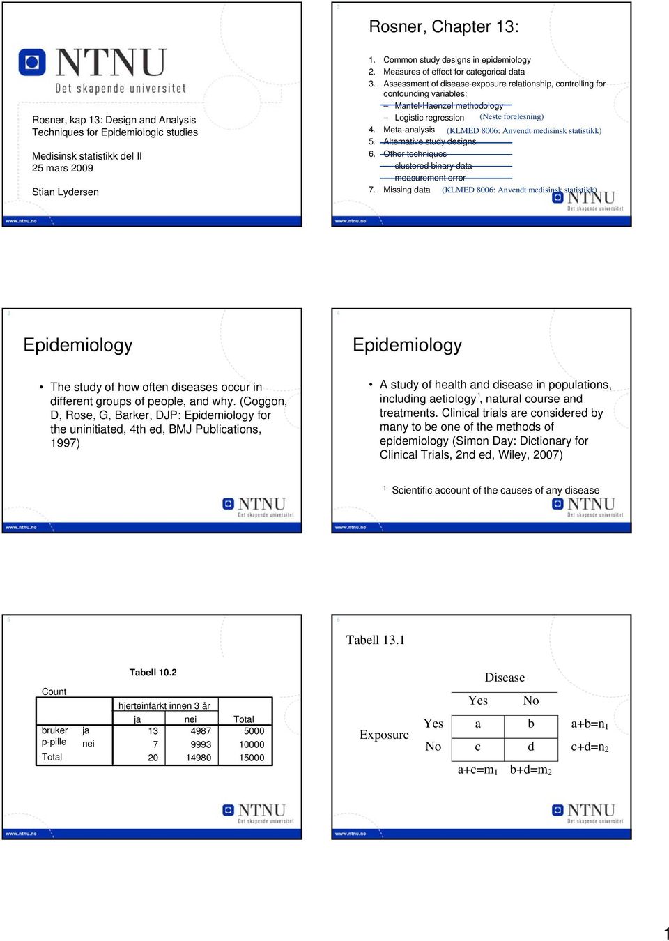 Meta-analysis (KLMED 8006: Anvendt medisinsk statistikk 5. Alternative study designs 6. Other techniques clustered binary data measurement error 7.