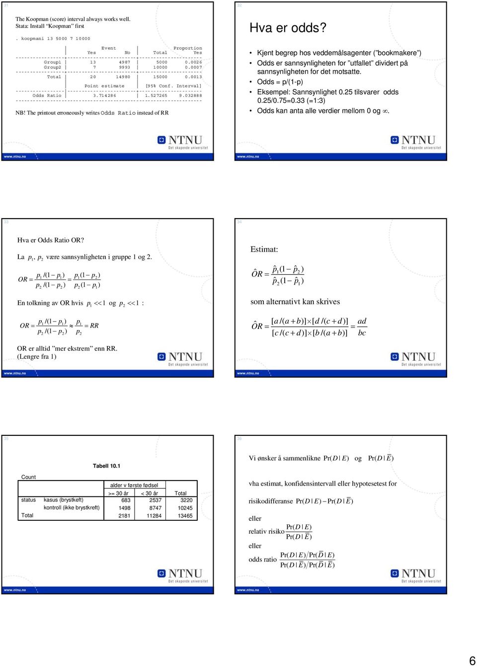 0007 -----------------+------------------------+---------------------- 0 4980 5000 0.003 Point estimate [95% Conf.