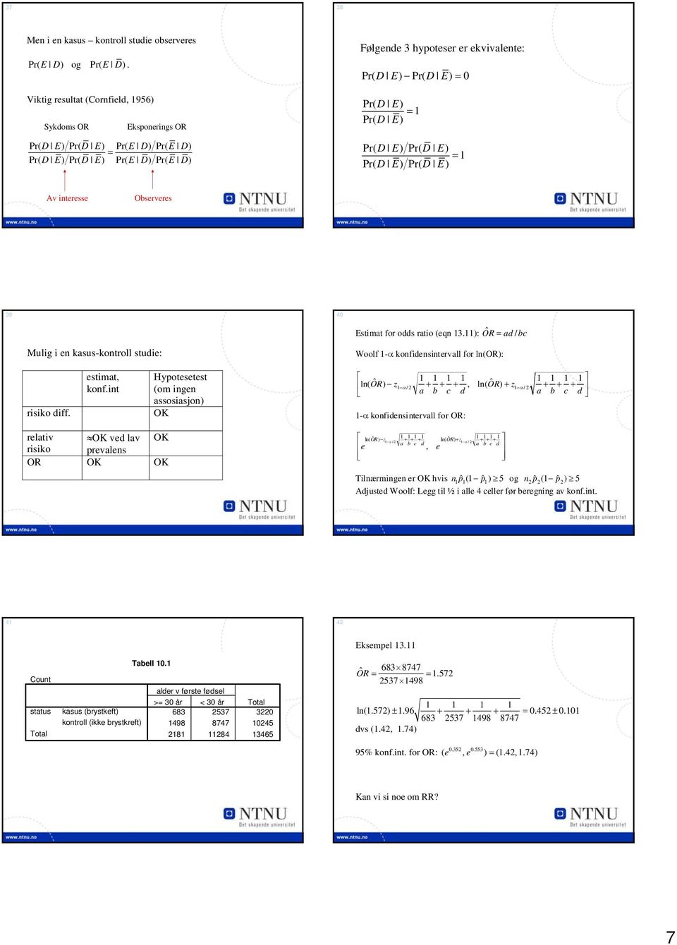 E Pr( D E Pr( D E Pr( D E Av interesse Observeres 39 40 Estimat for odds ratio (eqn 3.: OR ad / bc Mulig i en kasus-kontroll studie: Woolf -α konfidensintervall for ln(or: risiko diff. estimat, konf.