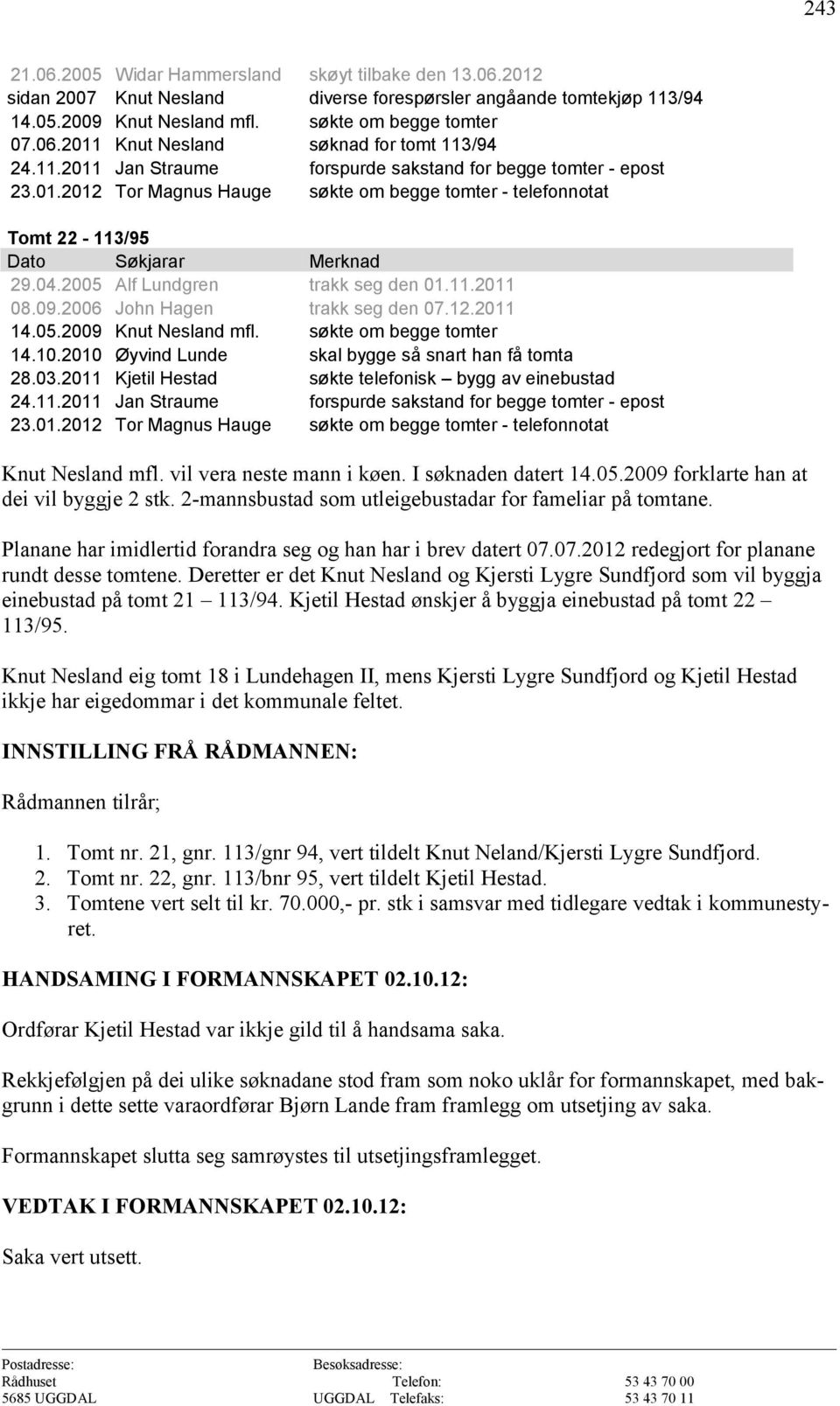 2005 Alf Lundgren trakk seg den 01.11.2011 08.09.2006 John Hagen trakk seg den 07.12.2011 14.05.2009 Knut Nesland mfl. søkte om begge tomter 14.10.