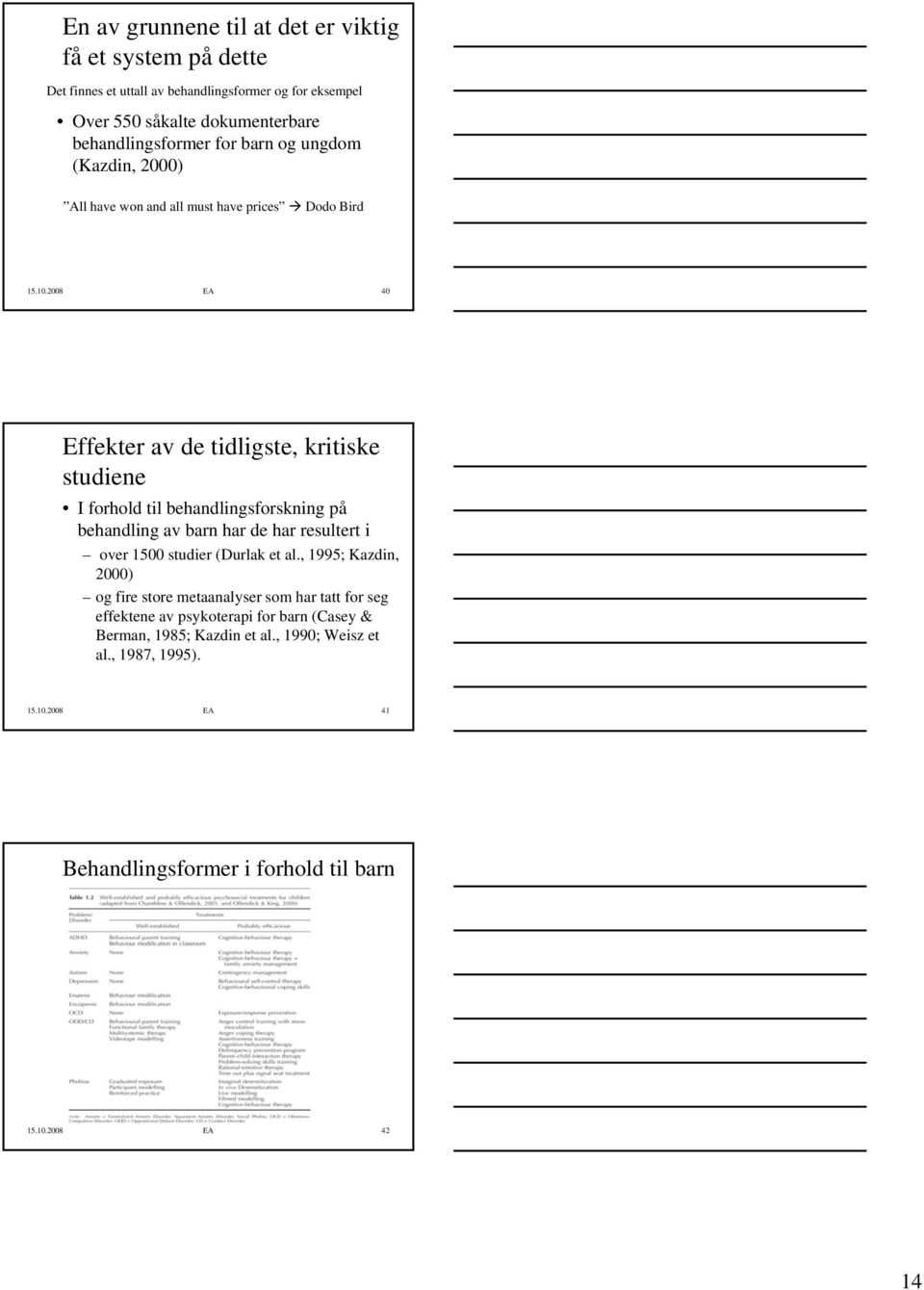 2008 EA 40 Effekter av de tidligste, kritiske studiene I forhold til behandlingsforskning på behandling av barn har de har resultert i over 1500 studier (Durlak et al.