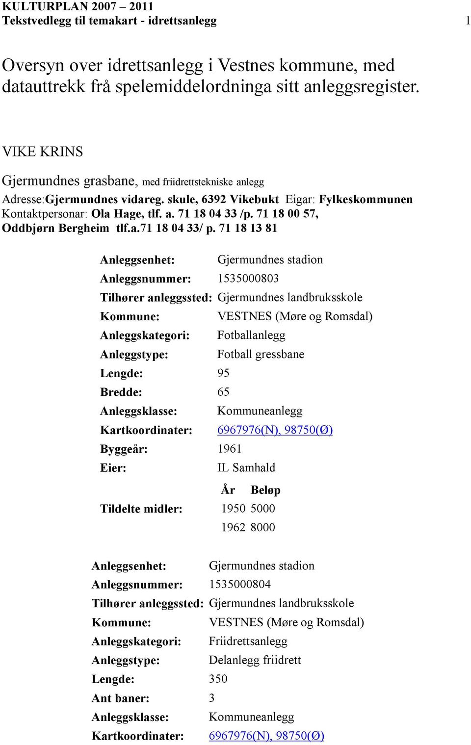 71 18 00 57, Oddbjørn Bergheim tlf.a.71 18 04 33/ p.