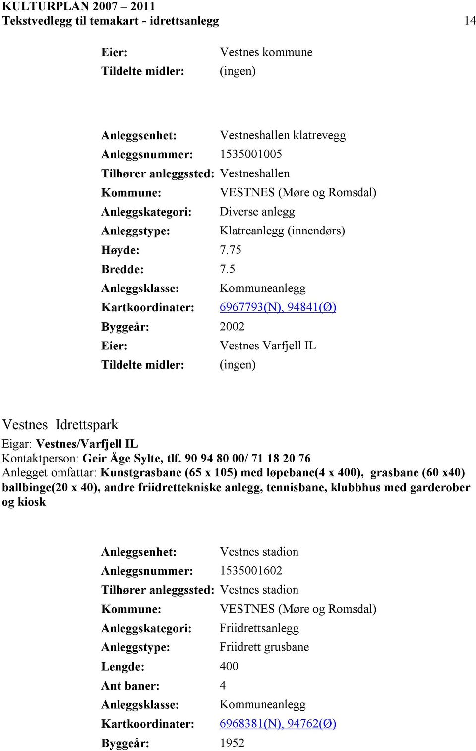 90 94 80 00/ 71 18 20 76 Anlegget omfattar: Kunstgrasbane (65 x 105) med løpebane(4 x 400), grasbane (60 x40) ballbinge(20 x 40), andre friidrettekniske anlegg, tennisbane, klubbhus med garderober