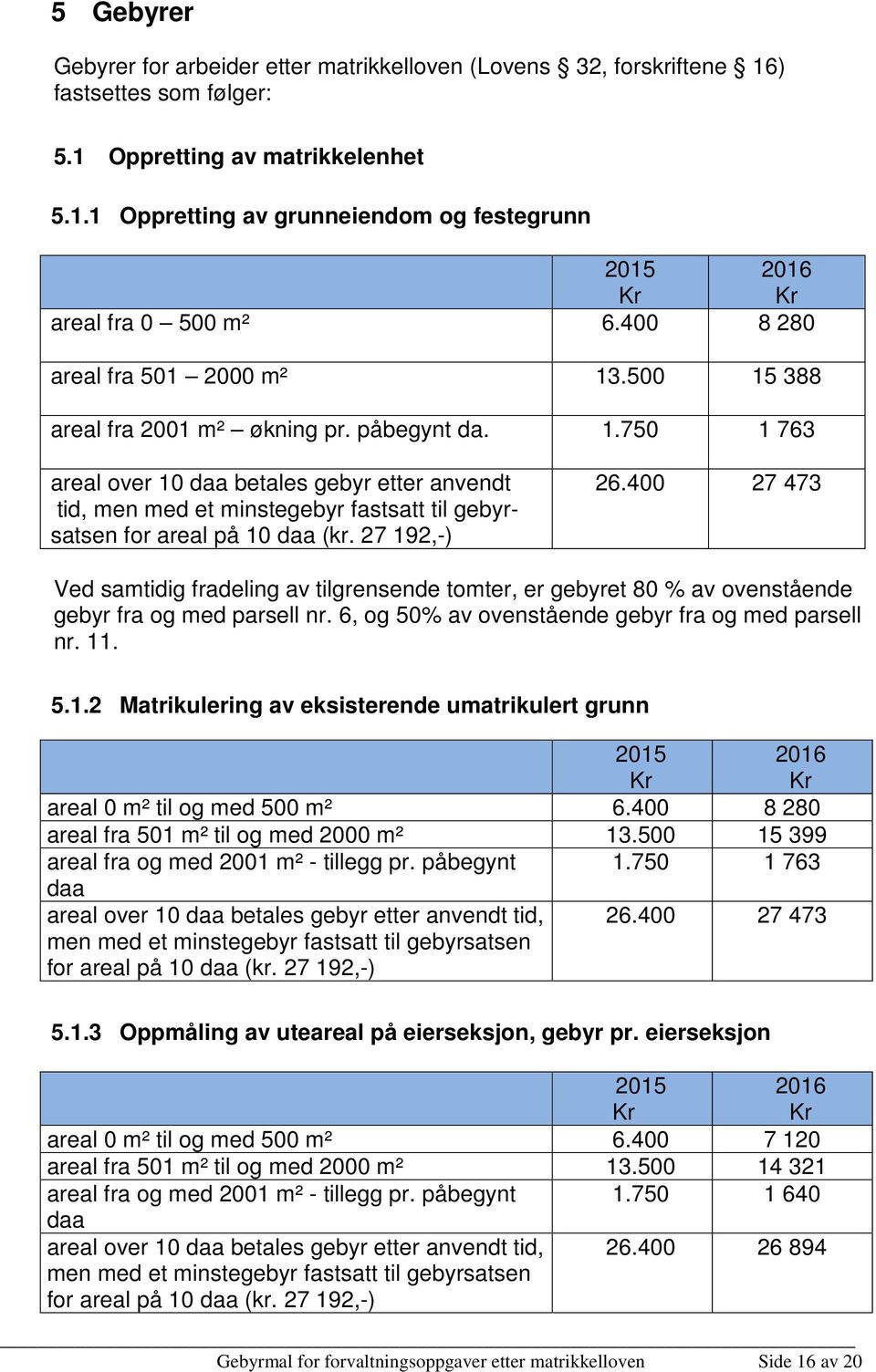 27 192,-) 26.400 27 473 Ved samtidig fradeling av tilgrensende tomter, er gebyret 80 % av ovenstående gebyr fra og med parsell nr. 6, og 50% av ovenstående gebyr fra og med parsell nr. 11. 5.1.2 Matrikulering av eksisterende umatrikulert grunn areal 0 m² til og med 500 m² 6.