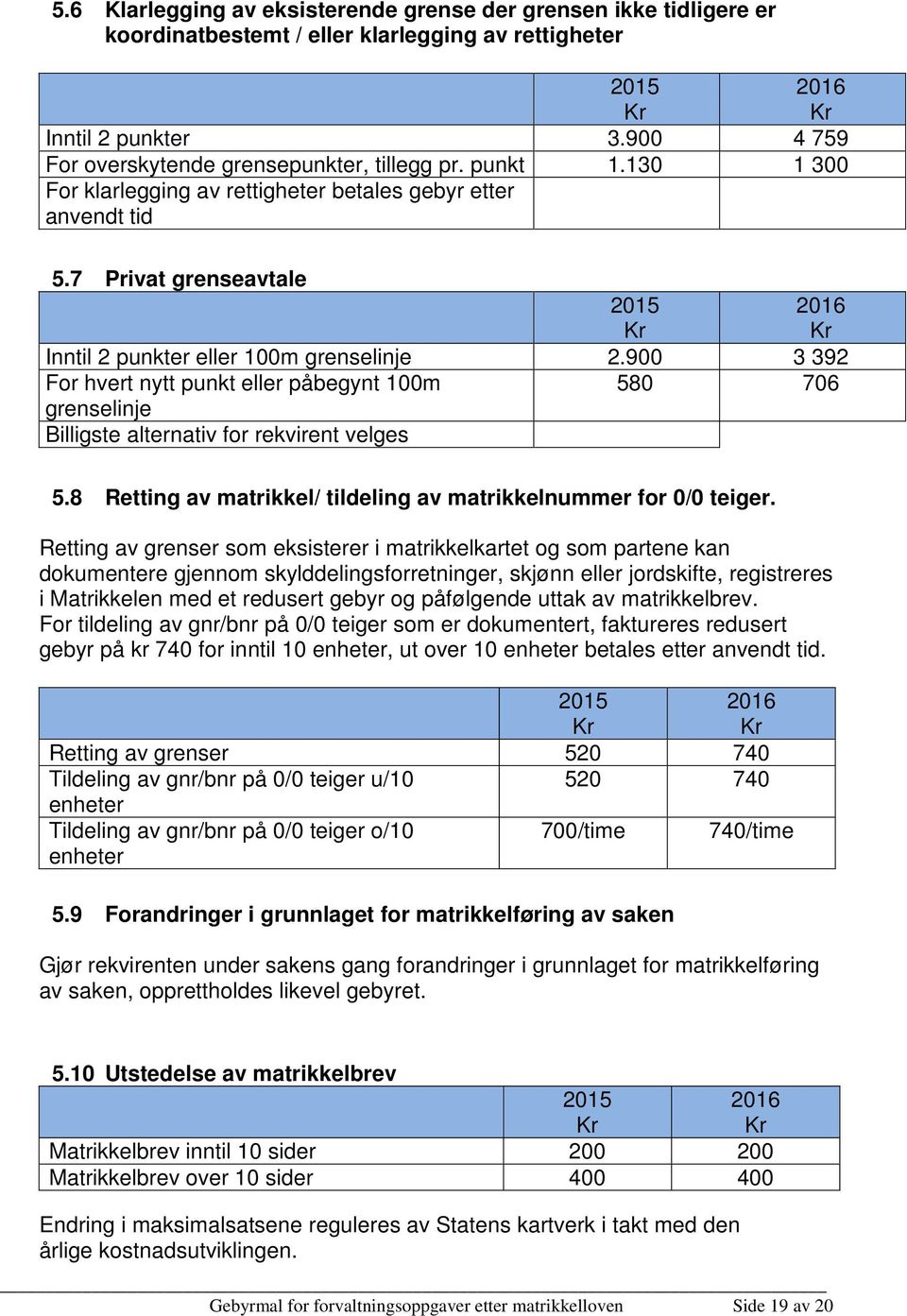 900 3 392 For hvert nytt punkt eller påbegynt 100m 580 706 grenselinje Billigste alternativ for rekvirent velges 5.8 Retting av matrikkel/ tildeling av matrikkelnummer for 0/0 teiger.