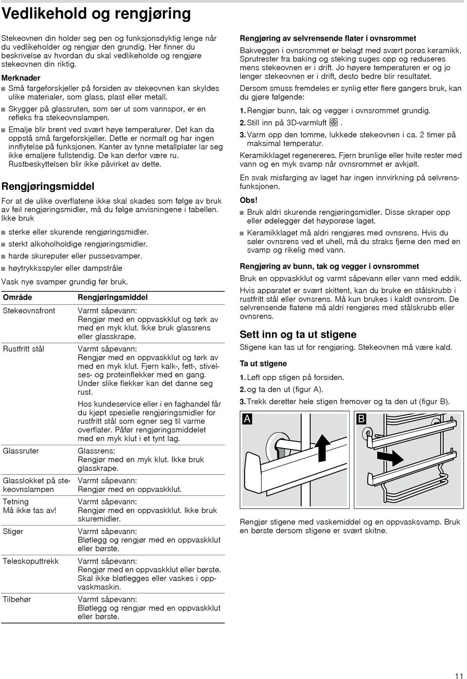 Merknader Små fargeforskjeller på forsiden av stekeovnen kan skyldes ulike materialer, som glass, plast eller metall. Skygger på glassruten, som ser ut som vannspor, er en refleks fra stekeovnslampen.