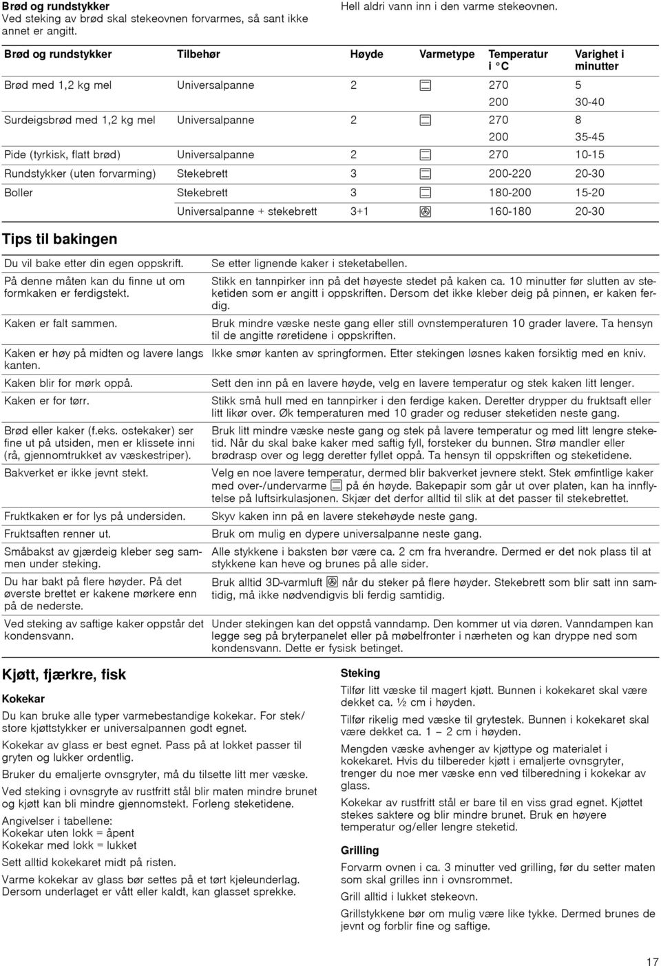 5 30-40 8 35-45 Pide (tyrkisk, flatt brød) Universalpanne 2 % 270 10-15 Rundstykker (uten forvarming) Stekebrett 3 % 200-220 20-30 Boller Stekebrett 3 % 180-200 15-20 Universalpanne + stekebrett 3+1