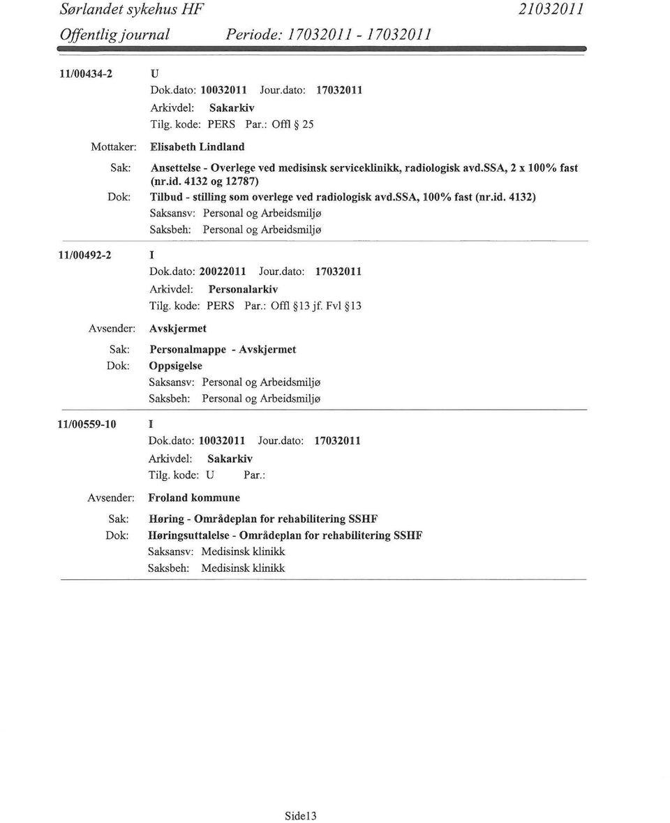 4132 og 12787) Tilbud- stilling som overlege ved radiologisk avd.ssa, 100% fast (nr.id. 4132) 11/00492-2 I Dok.dato: 20022011 Jour.