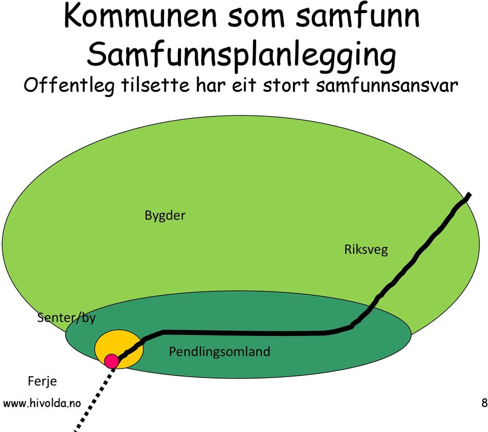 tilsette har eit stort