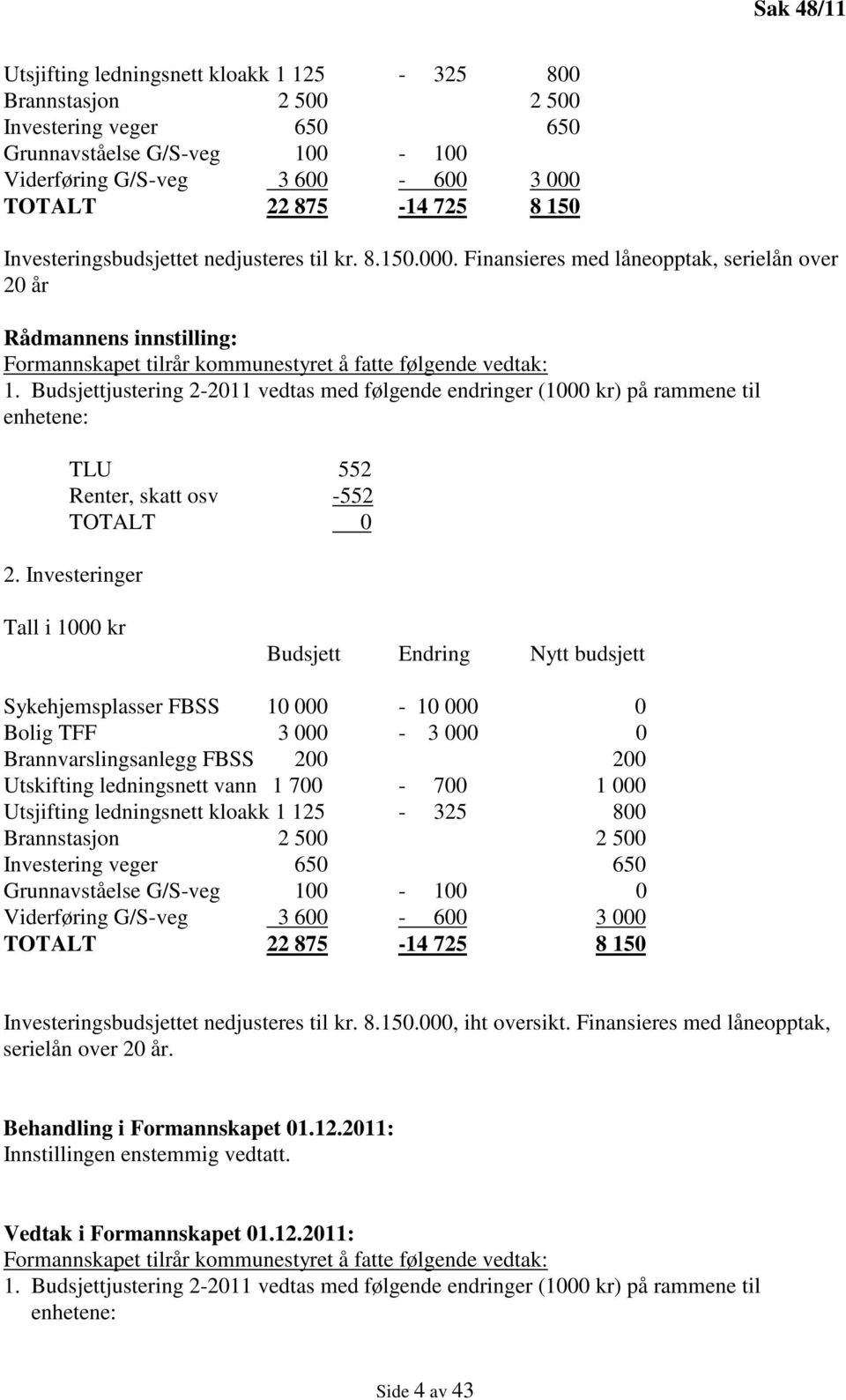 Budsjettjustering 2-2011 vedtas med følgende endringer (1000 kr) på rammene til enhetene: TLU 552 Renter, skatt osv -552 TOTALT 0 2.