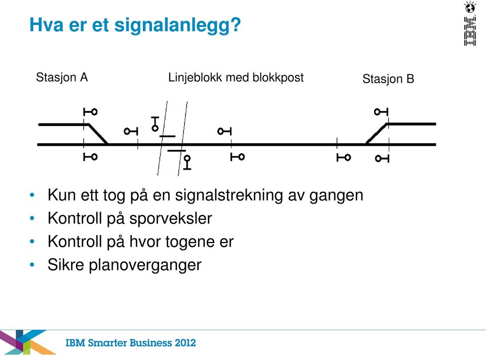 Kun ett tog på en signalstrekning av gangen