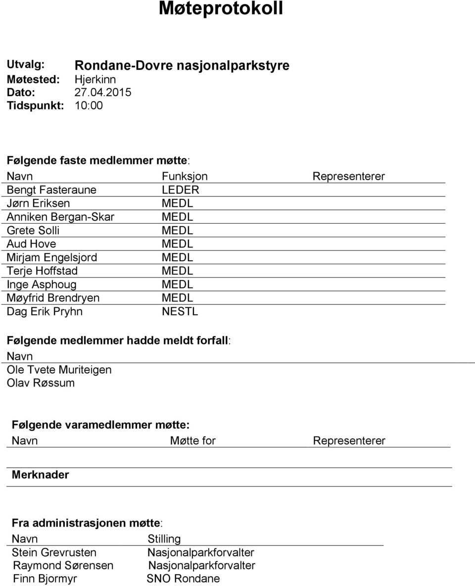 Bergan-Skar MEDL Grete Solli MEDL Aud Hove MEDL Mirjam Engelsjord MEDL Terje Hoffstad MEDL Inge Asphoug MEDL Møyfrid Brendryen MEDL Dag Erik Pryhn NEL Følgende