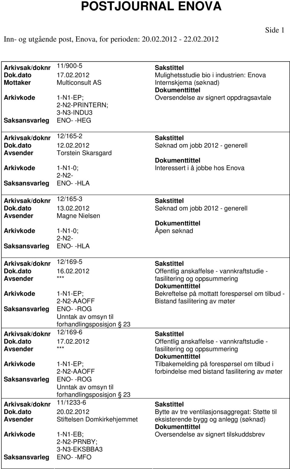 2012 Avsender Torstein Skarsgard ENO- -HLA Arkivsak/doknr 12/165-3 Avsender Magne Nielsen ENO- -HLA Arkivsak/doknr 12/169-5 Avsender *** AAOFF ENO- -ROG Unntak av omsyn til forhandlingsposisjon 23