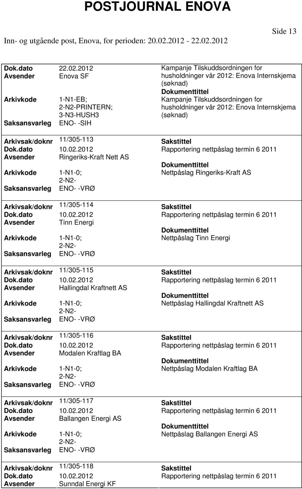 Arkivsak/doknr 11/305-118 Avsender Sunndal Energi KF Kampanje Tilskuddsordningen for husholdninger vår 2012: Enova Internskjema Kampanje Tilskuddsordningen for