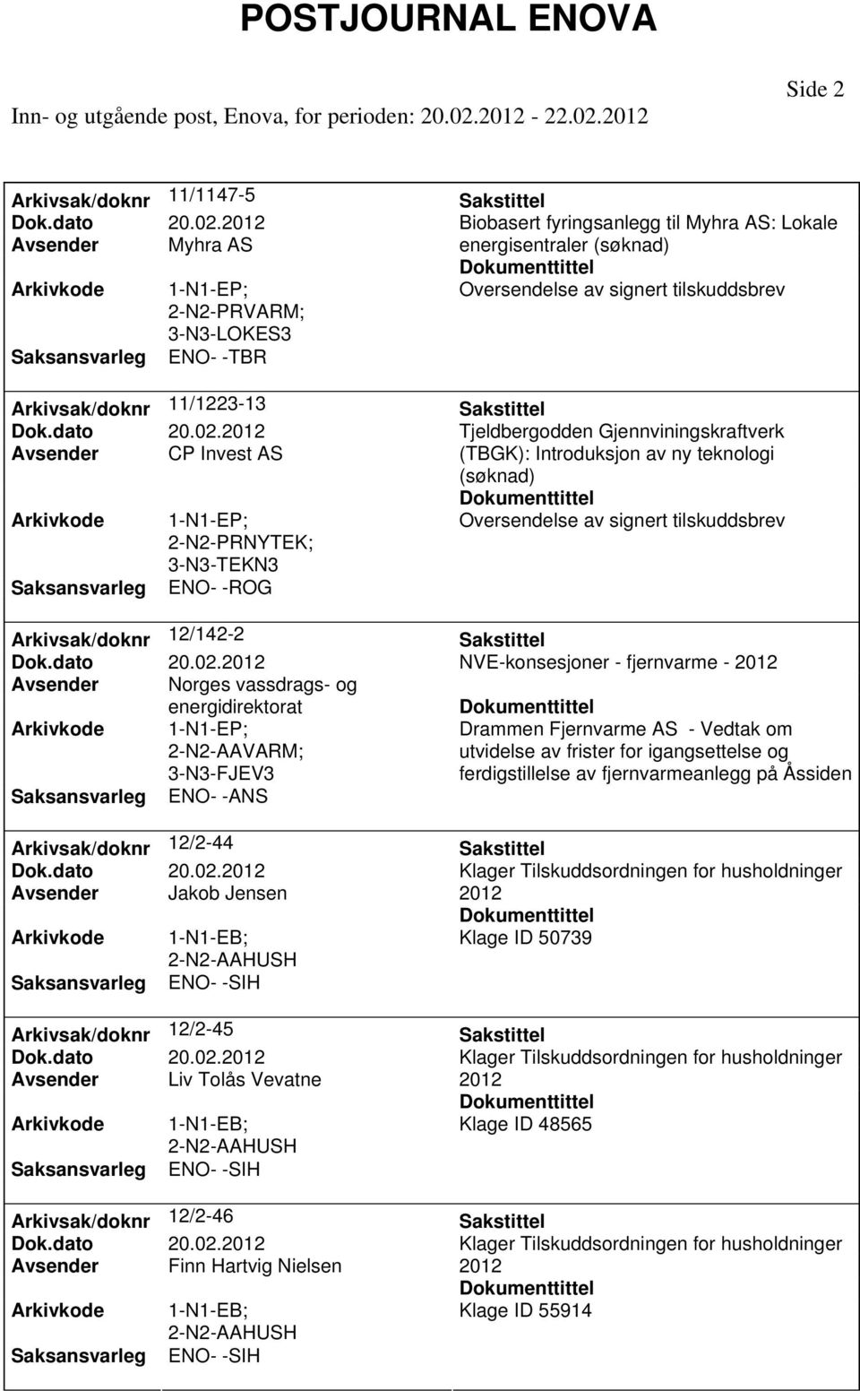 Arkivsak/doknr 12/2-46 Avsender Finn Hartvig Nielsen AAHUSH ENO- -SIH Biobasert fyringsanlegg til Myhra AS: Lokale energisentraler Oversendelse av signert tilskuddsbrev Tjeldbergodden