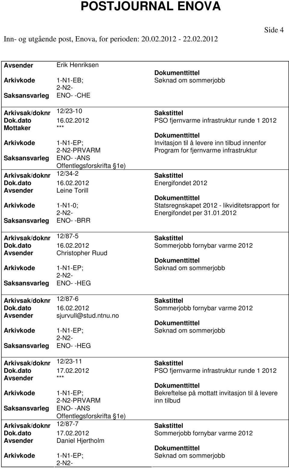 2012 Avsender *** PRVARM ENO- -ANS Offentlegsforskrifta 1e) Arkivsak/doknr 12/87-7 Dok.dato 17.02.