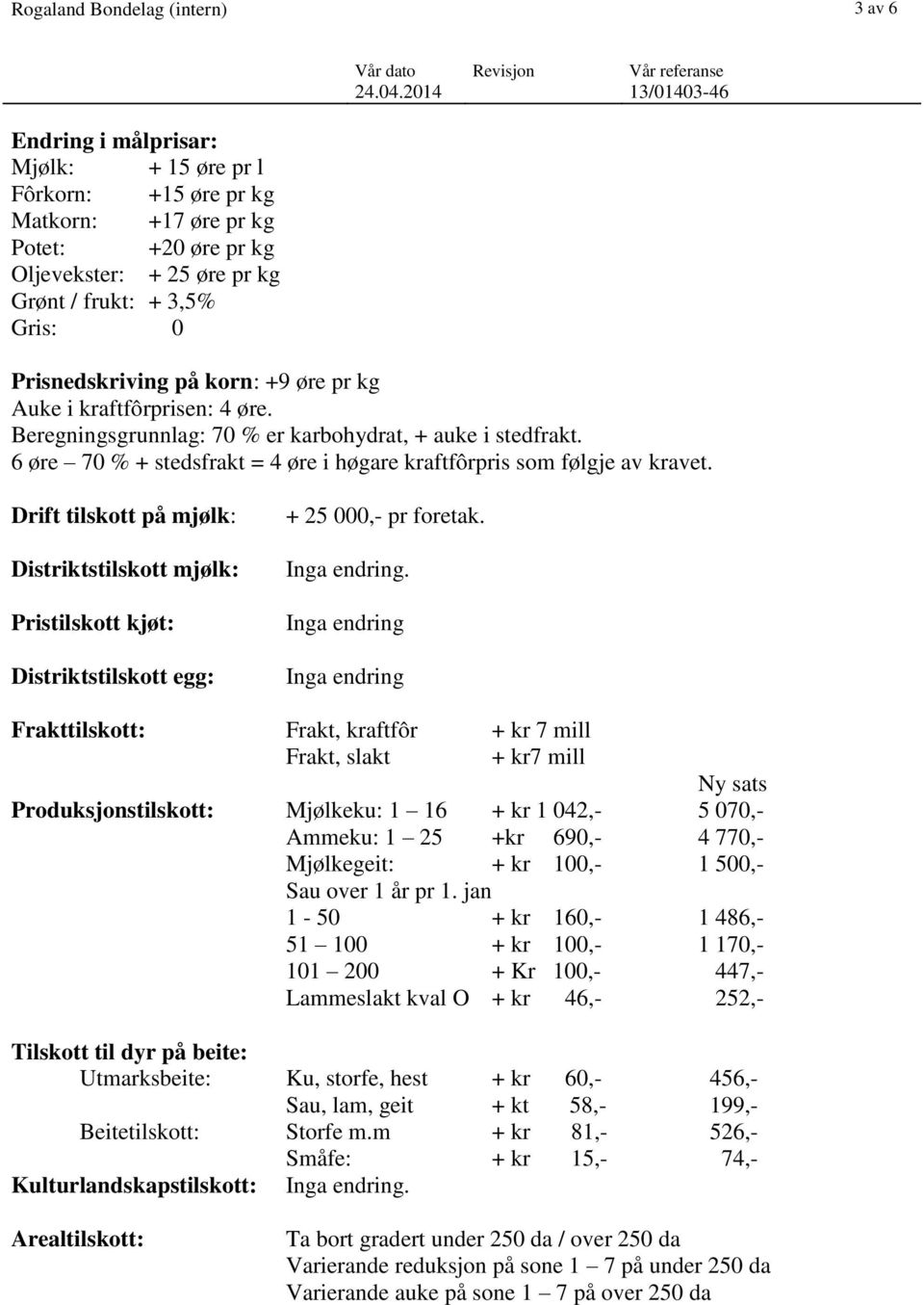 6 øre 70 % + stedsfrakt = 4 øre i høgare kraftfôrpris som følgje av kravet. Drift tilskott på mjølk: Distriktstilskott mjølk: Pristilskott kjøt: Distriktstilskott egg: + 25 000,- pr foretak.