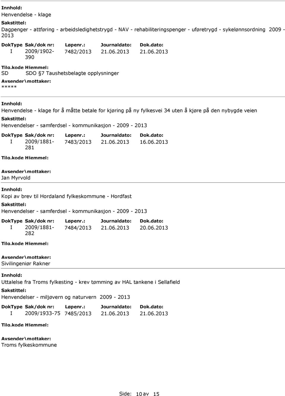 kommunikasjon - 2009-2013 2009/1881-281 7483/2013 16.06.