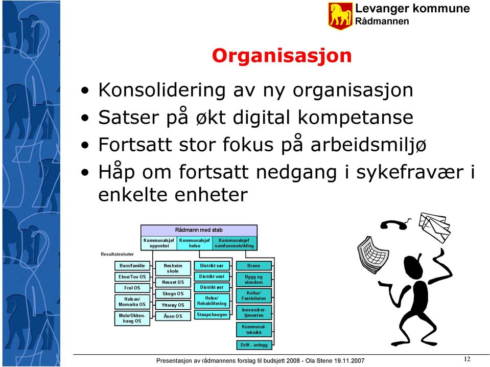 fortsatt nedgang i sykefravær i enkelte enheter Presentasjon