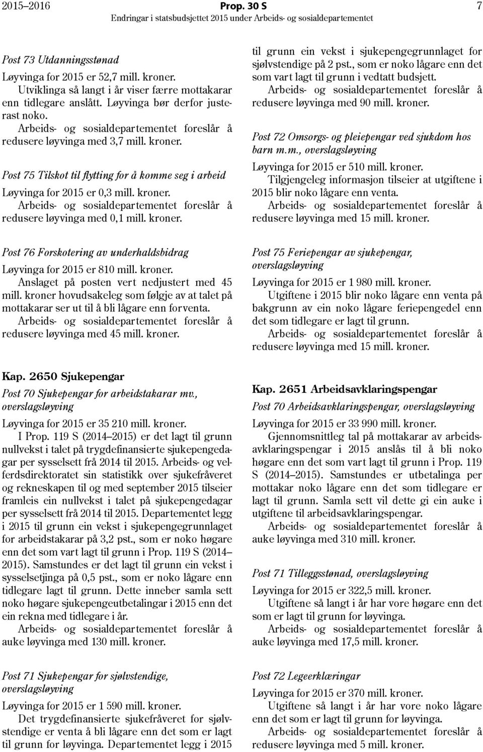 , som er noko lågare enn det som vart lagt til grunn i vedtatt budsjett. redusere løyvinga med 90 mill. kroner. Post 72 Omsorgs- og pleiepengar ved sjukdom hos barn m.m., overslagsløyving Løyvinga for 2015 er 510 mill.