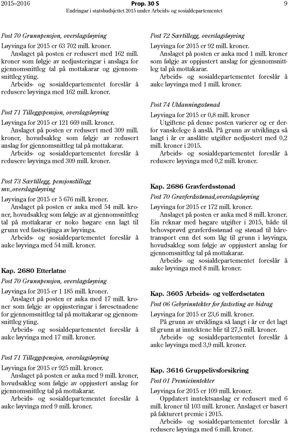 Post 71 Tilleggspensjon, overslagsløyving Løyvinga for 2015 er 121 669 mill. kroner. Anslaget på posten er redusert med 309 mill.