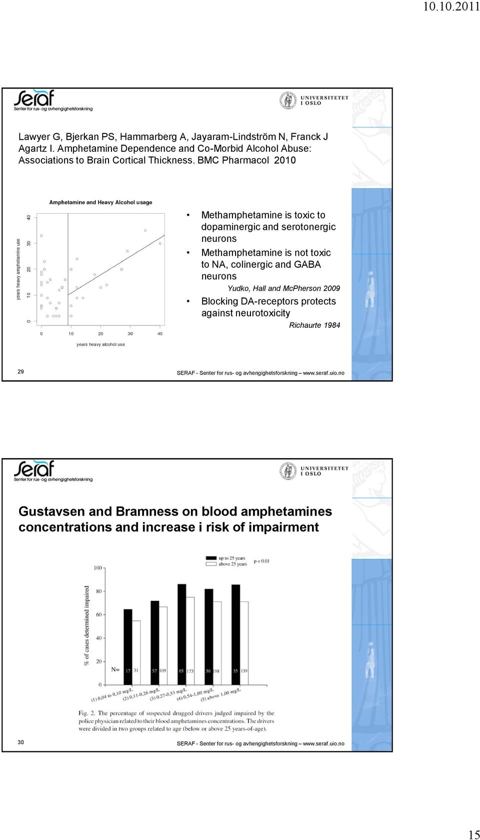 BMC Pharmacol 2010 Methamphetamine is toxic to dopaminergic and serotonergic neurons Methamphetamine is not toxic to NA, colinergic and GABA neurons Yudko, Hall