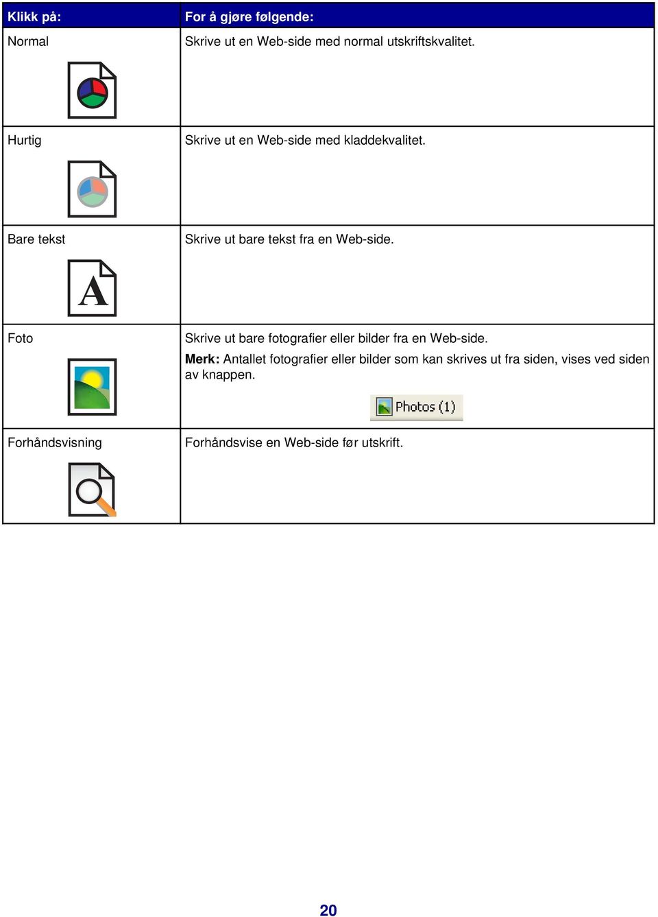 Foto Skrive ut bare fotografier eller bilder fra en Web-side.