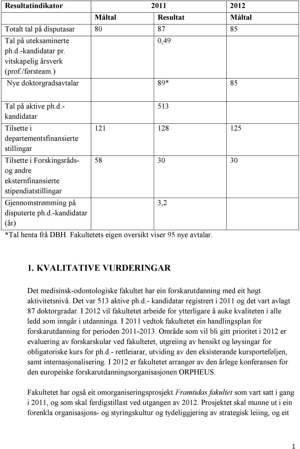 d.-kandidatar (år) 513 121 128 125 58 30 30 *Tal henta frå DBH. Fakultetets eigen oversikt viser 95 nye avtalar. 3,2 1.