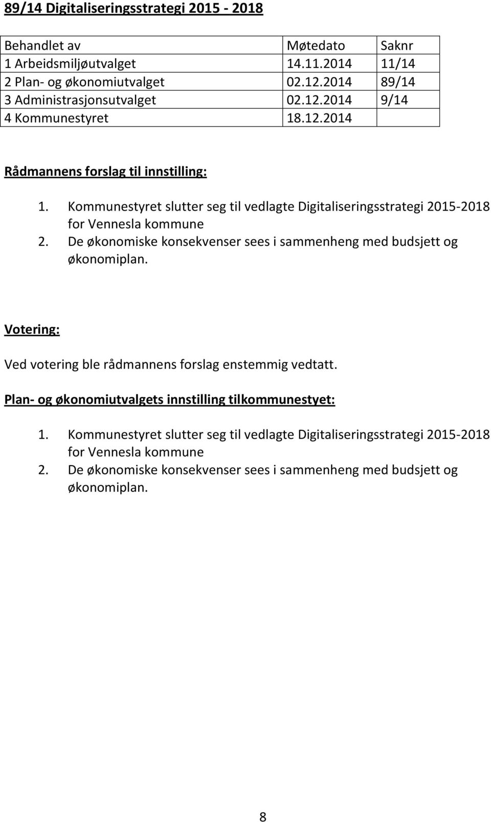 De økonomiske konsekvenser sees i sammenheng med budsjett og økonomiplan. Votering: Ved votering ble rådmannens forslag enstemmig vedtatt.