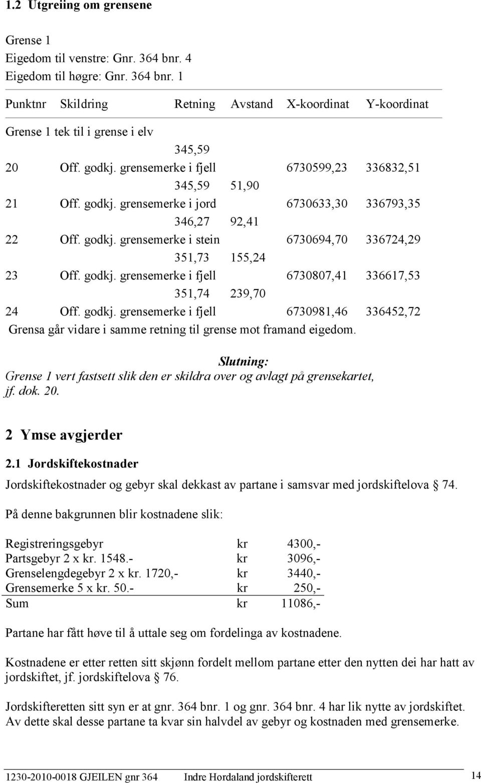 godkj. grensemerke i fjell 6730807,41 336617,53 351,74 239,70 24 Off. godkj. grensemerke i fjell 6730981,46 336452,72 Grensa går vidare i samme retning til grense mot framand eigedom.