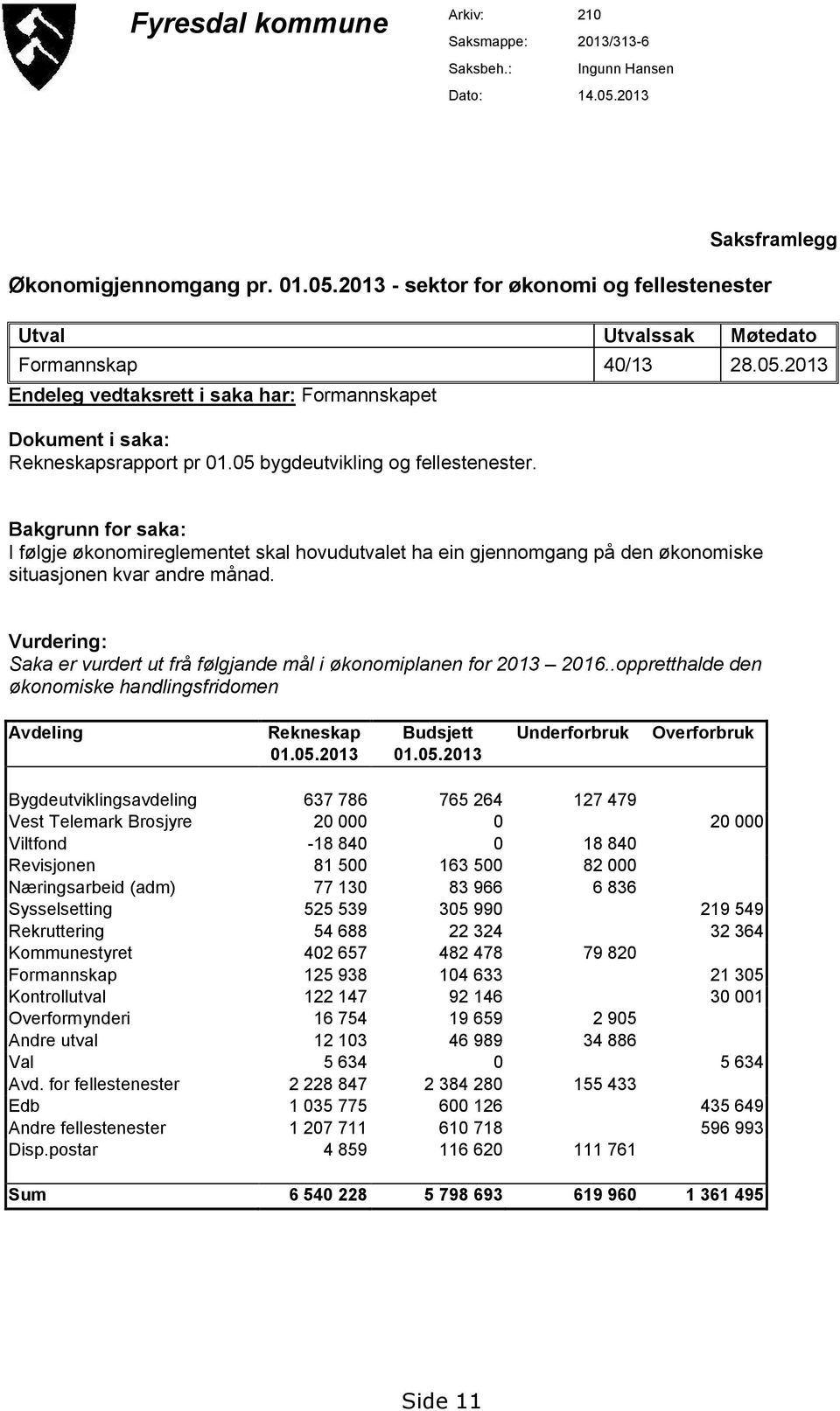 Bakgrunn for saka: I følgje økonomireglementet skal hovudutvalet ha ein gjennomgang på den økonomiske situasjonen kvar andre månad.