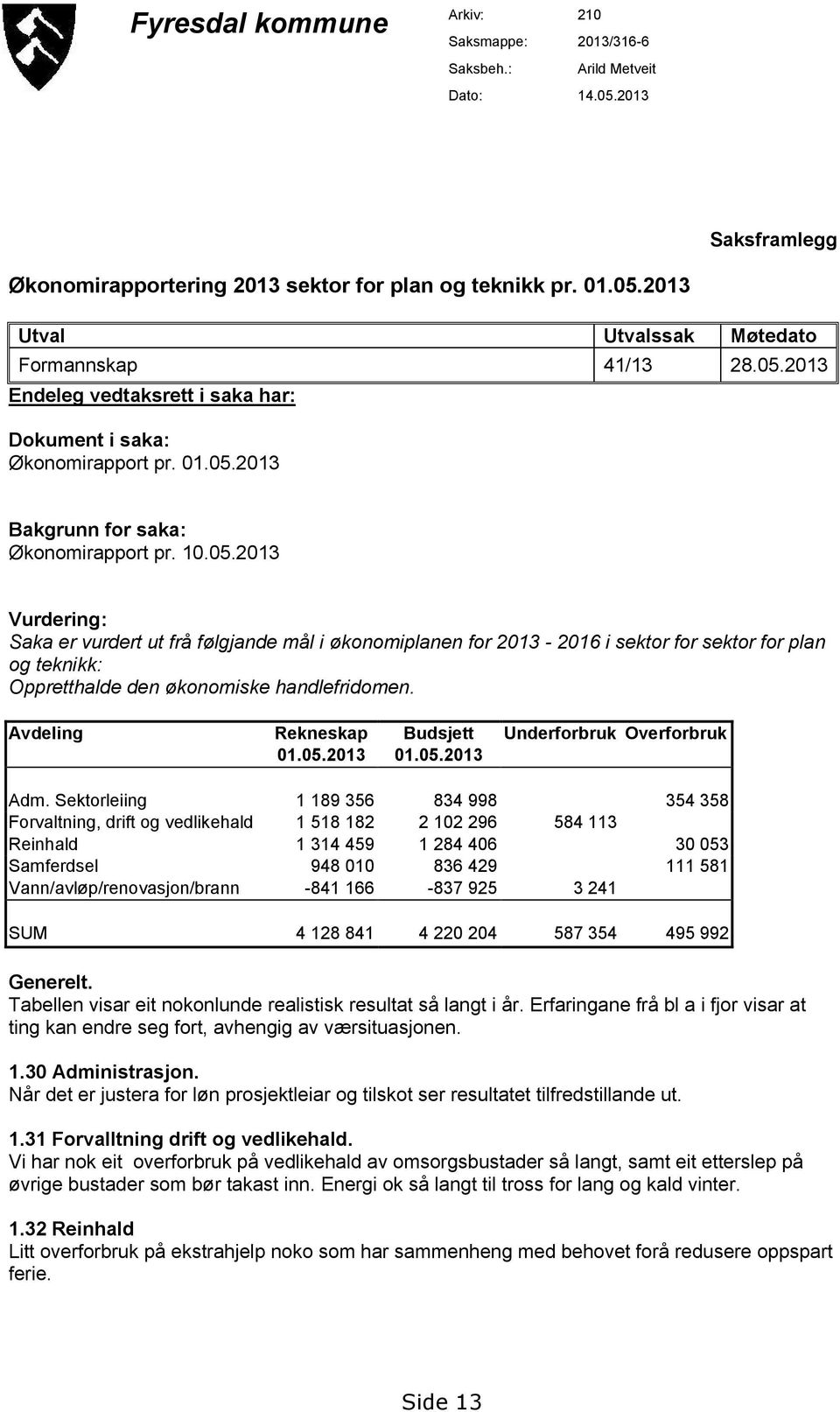 Avdeling Rekneskap Budsjett Underforbruk Overforbruk 01.05.2013 01.05.2013 Adm.