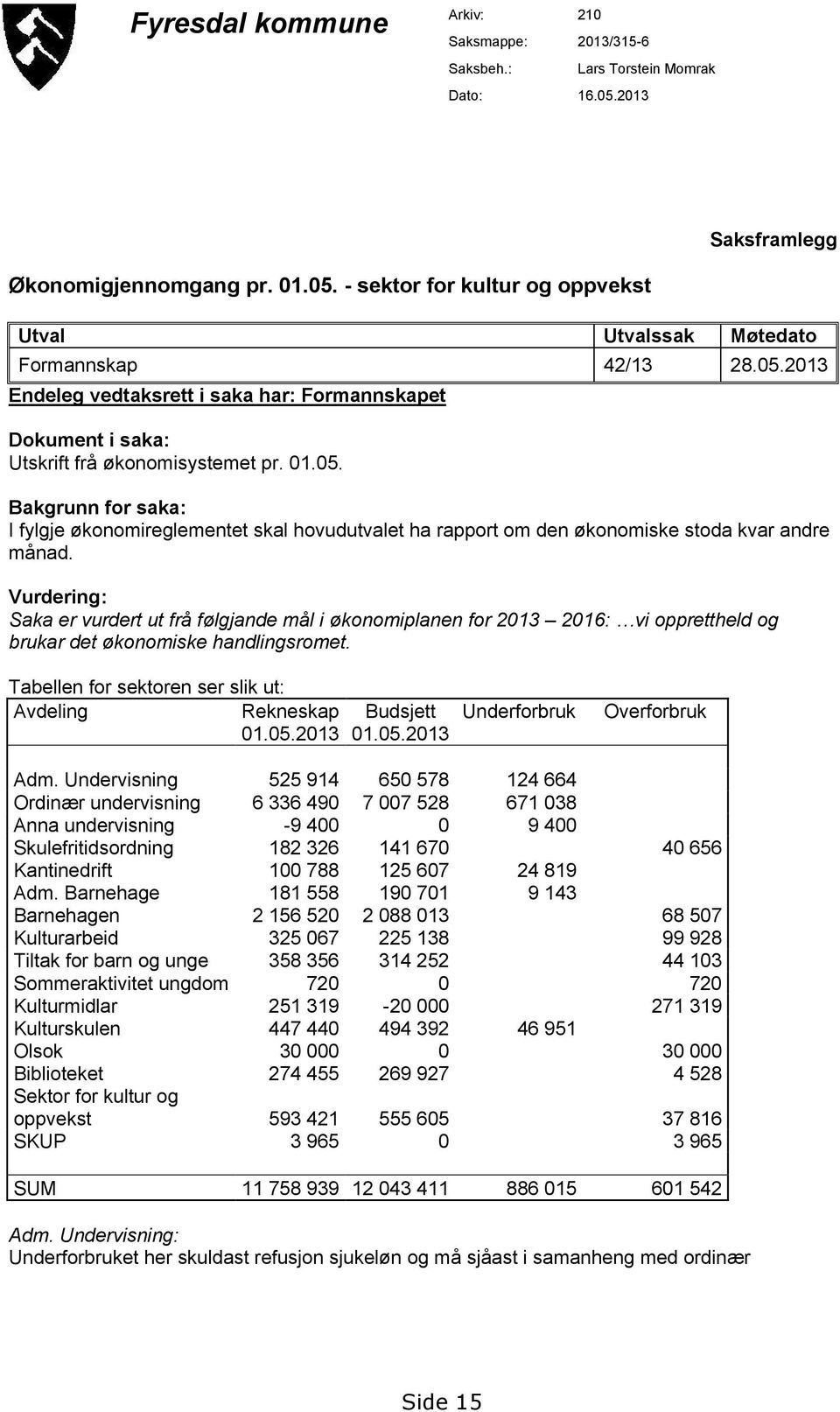 Vurdering: Saka er vurdert ut frå følgjande mål i økonomiplanen for 2013 2016: vi opprettheld og brukar det økonomiske handlingsromet.