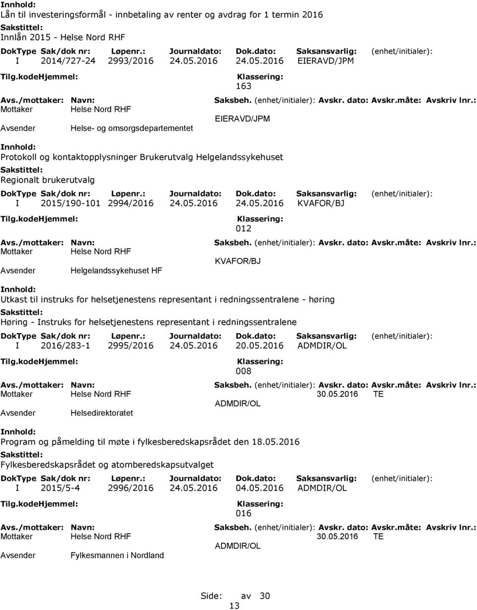 2016 EIERAVD/JPM Helse- og omsorgsdepartementet 163 EIERAVD/JPM Protokoll og kontaktopplysninger Brukerutvalg Helgelandssykehuset Regionalt brukerutvalg I 2015/190-101 2994/2016 KVAFOR/BJ