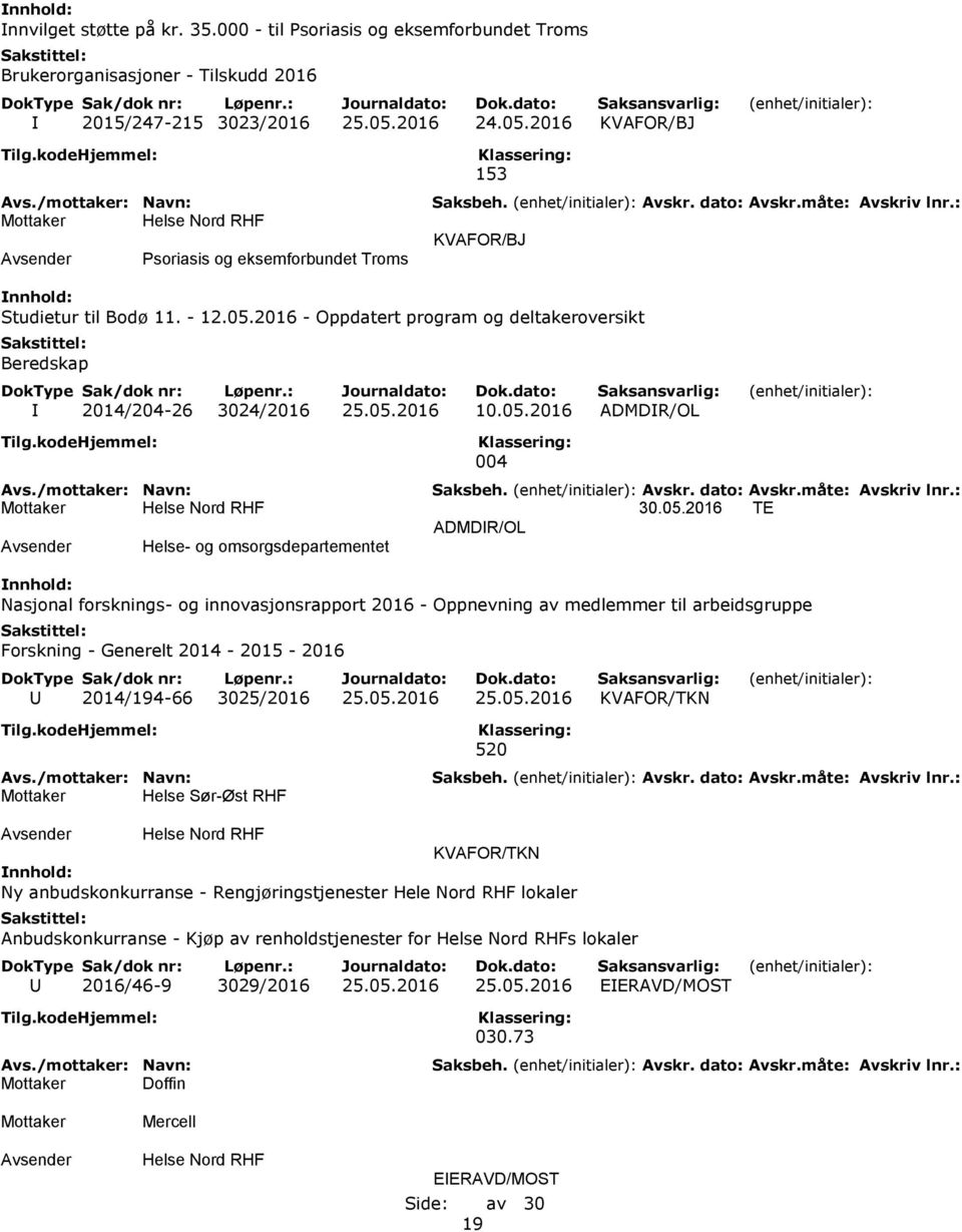 05.2016 ADMDIR/OL 004 30.05.2016 TE ADMDIR/OL Helse- og omsorgsdepartementet Nasjonal forsknings- og innovasjonsrapport 2016 - Oppnevning av medlemmer til arbeidsgruppe Forskning - Generelt 2014-2015