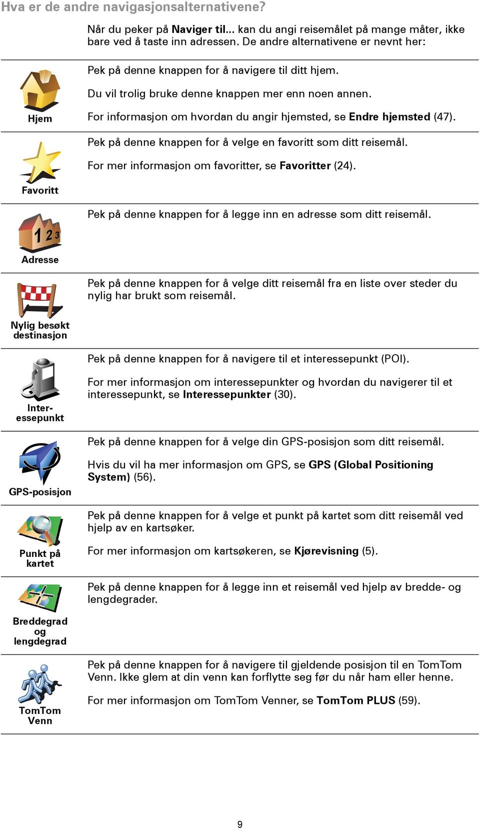 Hjem For informasjon om hvordan du angir hjemsted, se Endre hjemsted (47). Pek på denne knappen for å velge en favoritt som ditt reisemål. For mer informasjon om favoritter, se Favoritter (24).