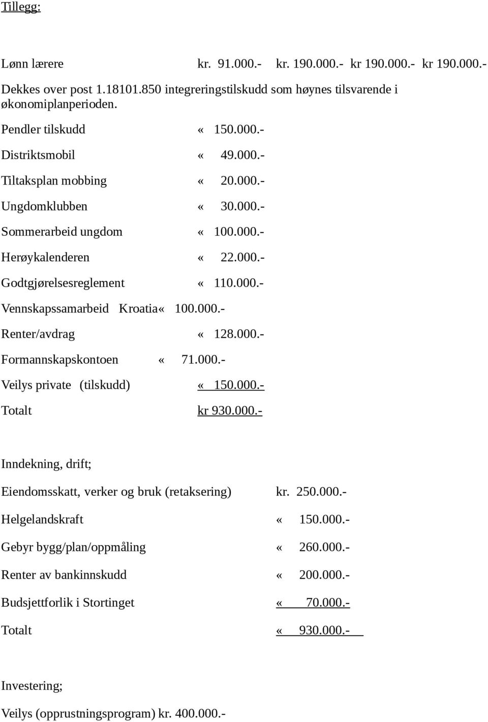 000.- Formannskapskontoen «71.000.- Veilys private (tilskudd) «150.000.- Totalt kr 930.000.- Inndekning, drift; Eiendomsskatt, verker og bruk (retaksering) kr. 250.000.- Helgelandskraft «150.000.- Gebyr bygg/plan/oppmåling «260.