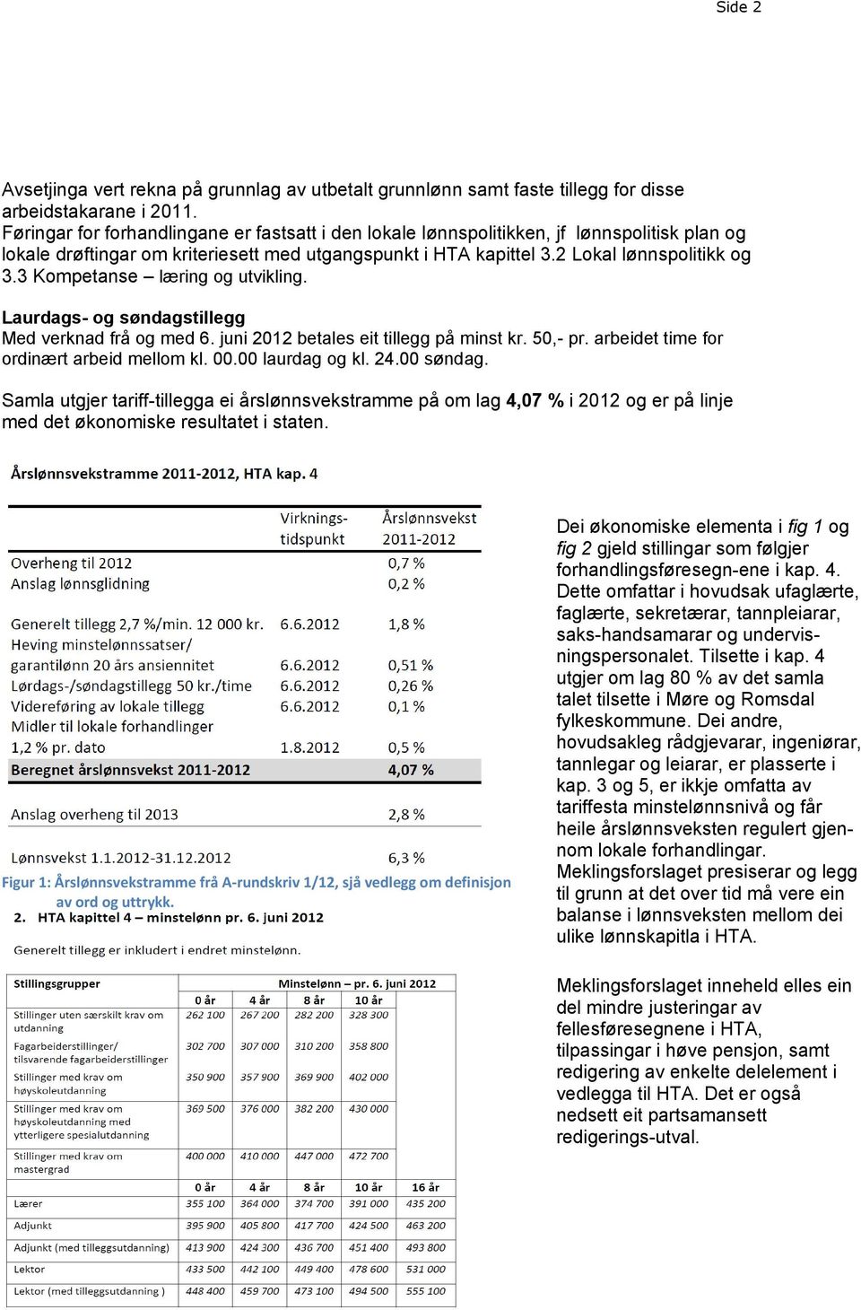 3 Kompetanse læring og utvikling. Laurdags- og søndagstillegg Med verknad frå og med 6. juni 2012 betales eit tillegg på minst kr. 50,- pr. arbeidet time for ordinært arbeid mellom kl. 00.