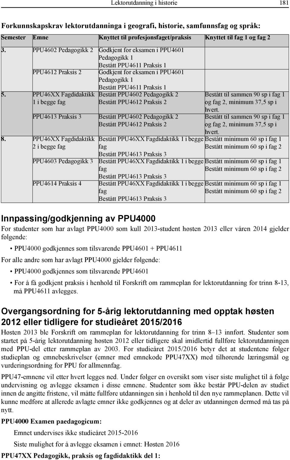 PPU46XX Fagdidaktikk 1 i begge fag Bestått PPU4611 Praksis 1 Bestått PPU4602 Pedagogikk 2 Bestått PPU4612 Praksis 2 PPU4613 Praksis 3 Bestått PPU4602 Pedagogikk 2 Bestått PPU4612 Praksis 2 8.