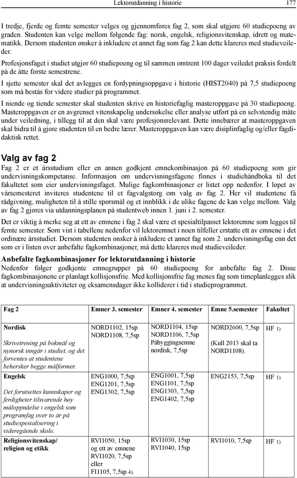 Profesjonsfaget i studiet utgjør 60 studiepoeng og til sammen omtrent 100 dager veiledet praksis fordelt på de åtte første semestrene.