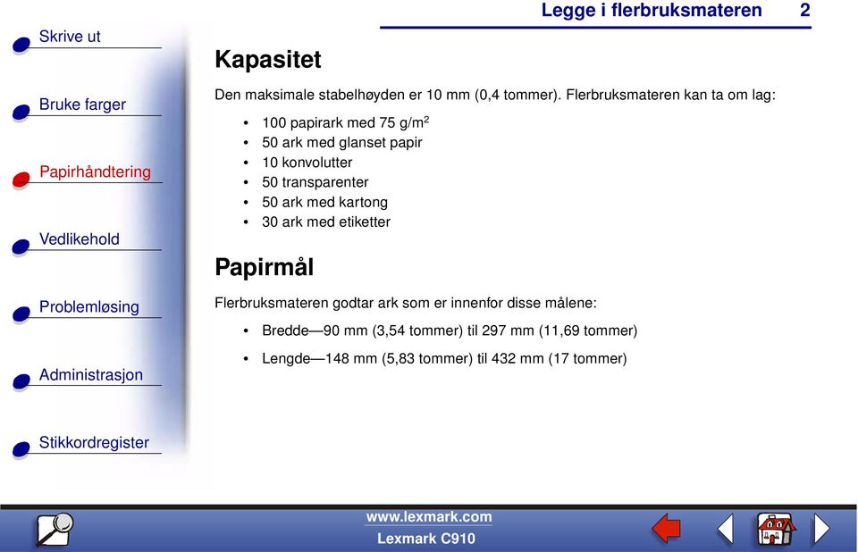 konvolutter 50 transparenter 50 ark med kartong 30 ark med etiketter Papirmål Flerbruksmateren