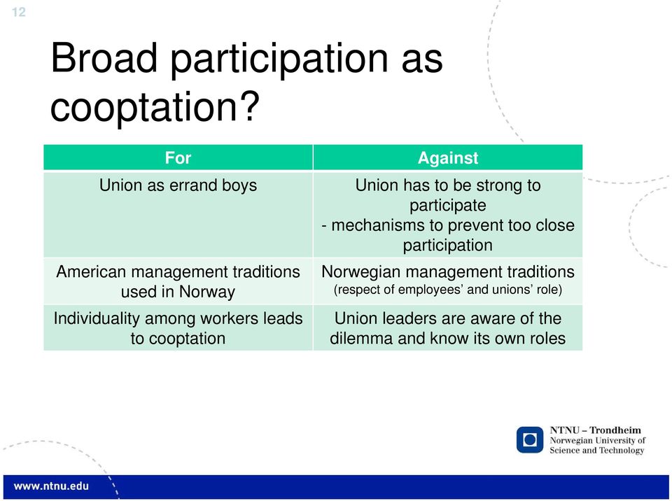 workers leads to cooptation Against Union has to be strong to participate - mechanisms to