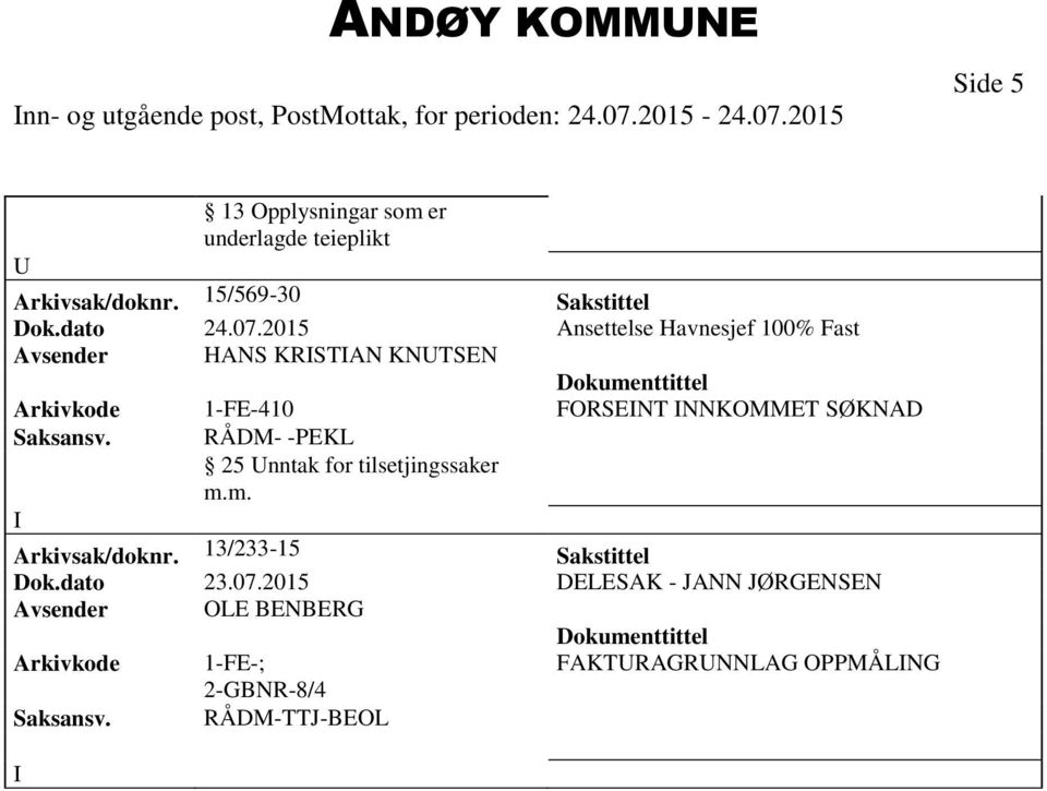 2015 Ansettelse Havnesjef 100% Fast Avsender HANS KRSTAN KNTSEN Arkivkode 1-FE-410 FORSENT NNKOMMET SØKNAD Saksansv.