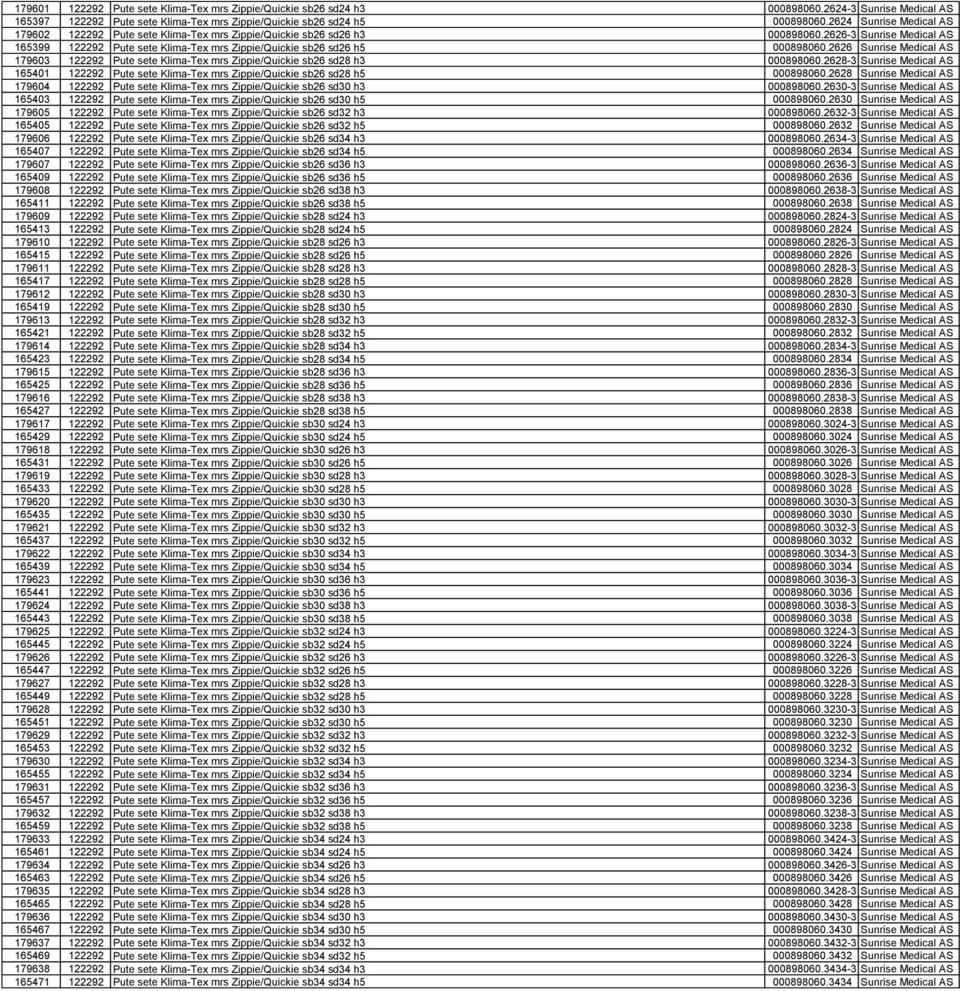 2626-3 Sunrise Medical AS 165399 122292 Pute sete Klima-Tex mrs Zippie/Quickie sb26 sd26 h5 000898060.