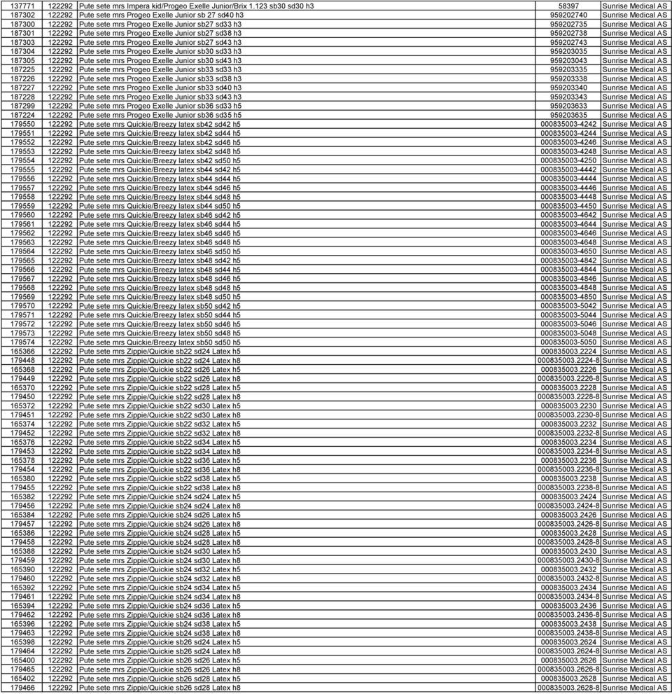 959202735 Sunrise Medical AS 187301 122292 Pute sete mrs Progeo Exelle Junior sb27 sd38 h3 959202738 Sunrise Medical AS 187303 122292 Pute sete mrs Progeo Exelle Junior sb27 sd43 h3 959202743 Sunrise