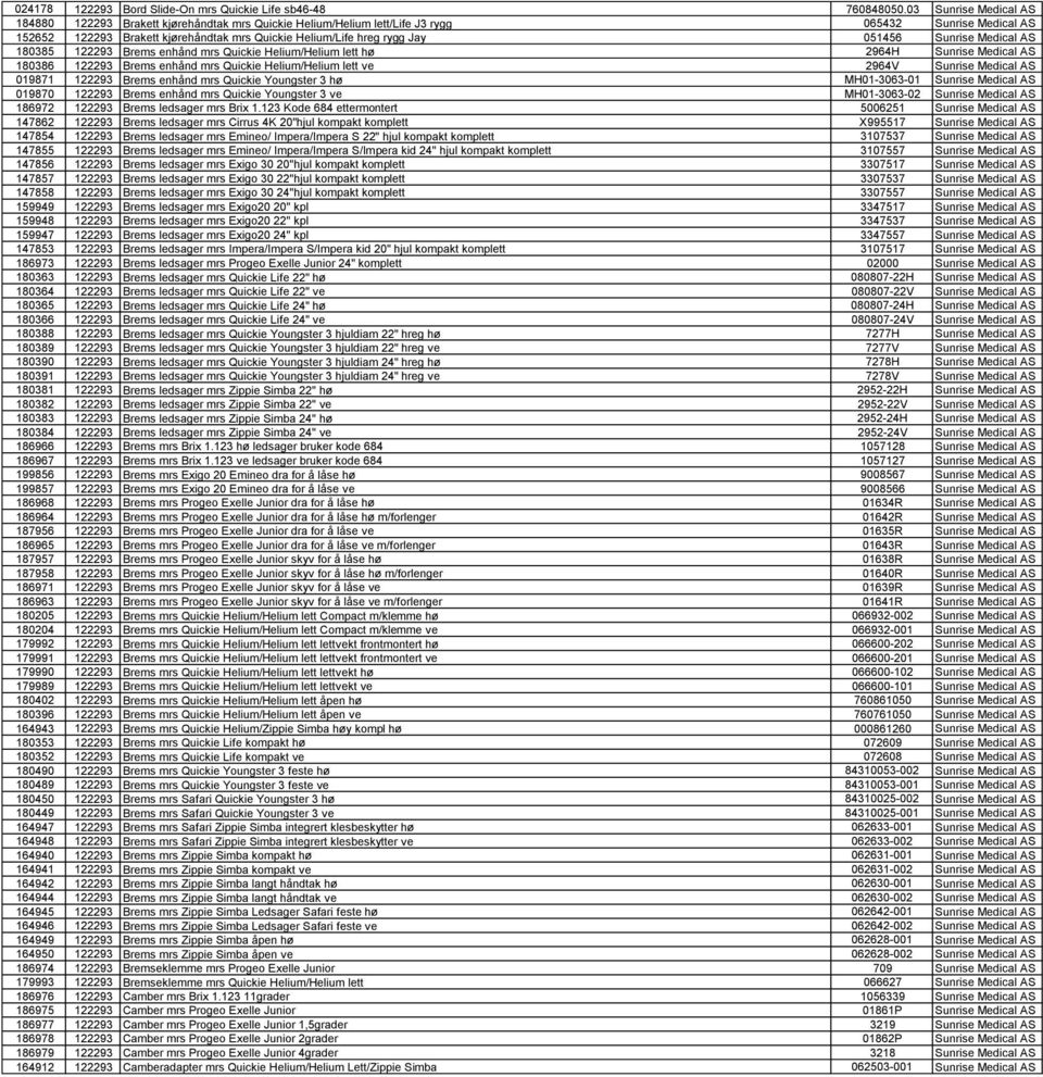 051456 Sunrise Medical AS 180385 122293 Brems enhånd mrs Quickie Helium/Helium lett hø 2964H Sunrise Medical AS 180386 122293 Brems enhånd mrs Quickie Helium/Helium lett ve 2964V Sunrise Medical AS